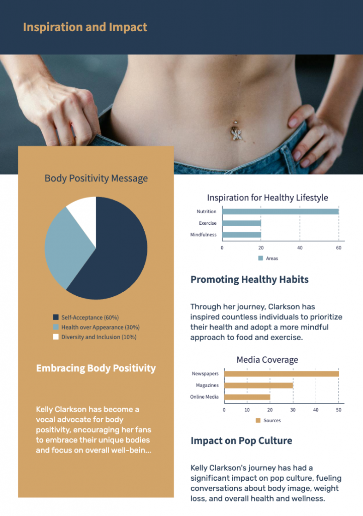 Kelly Clarkson weight loss explained